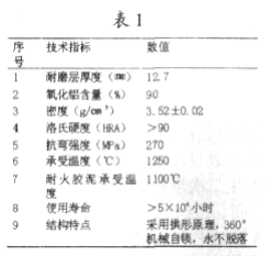 耐磨陶瓷弯头技术性能